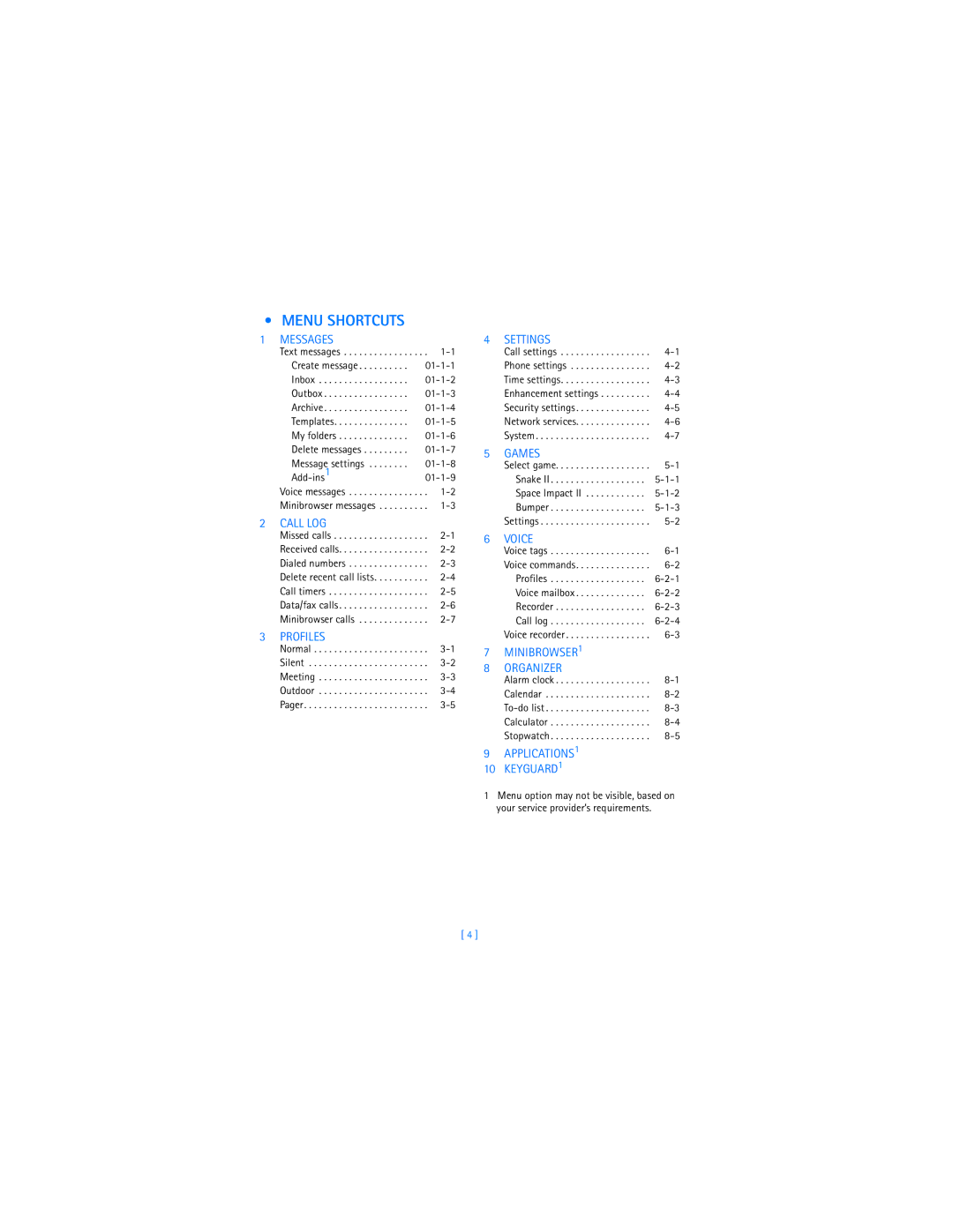 Nokia 2285 warranty Menu Shortcuts, Meeting 