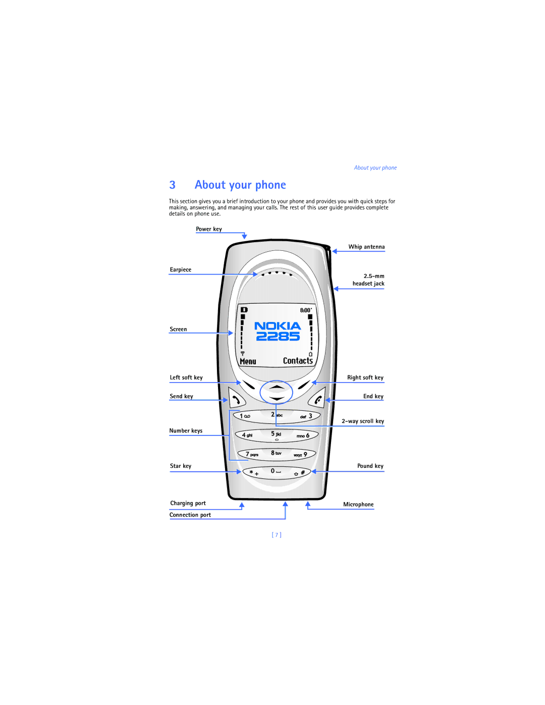 Nokia 2285 warranty About your phone 