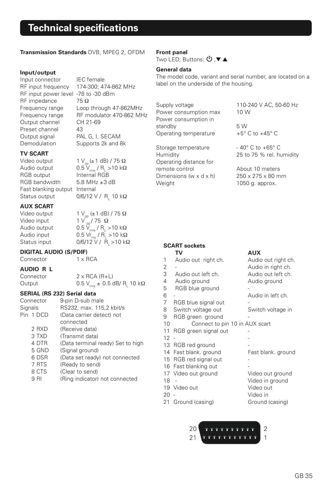 Nokia 230 T manual Technical specifications, Transmission Standards DVB, Mpeg 2, Ofdm Input/output 