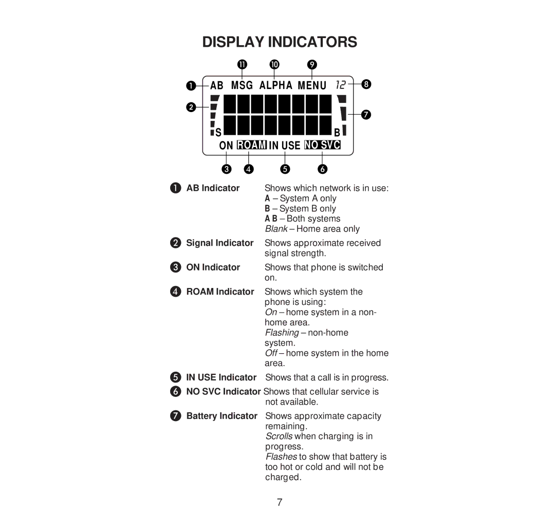 Nokia 232N manual Display Indicators, On Roam in USE no SVC 