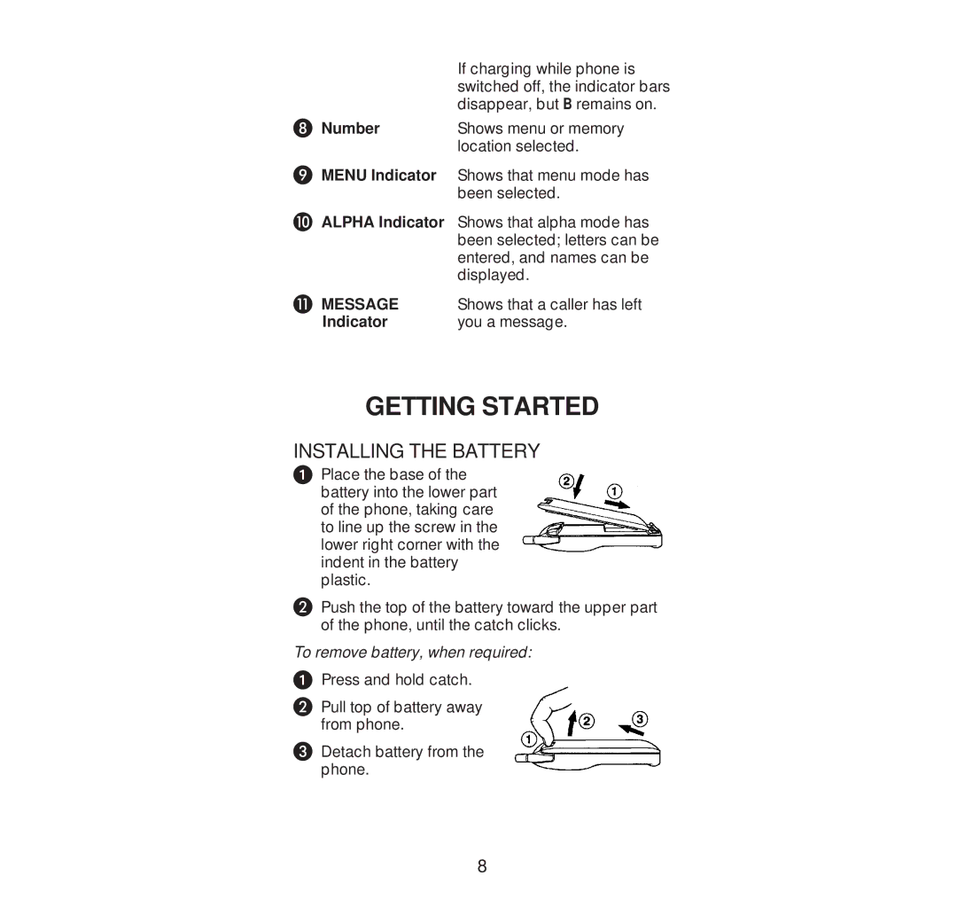 Nokia 232N manual Getting Started, Installing the Battery, Number, Shows that a caller has left, Indicator You a message 