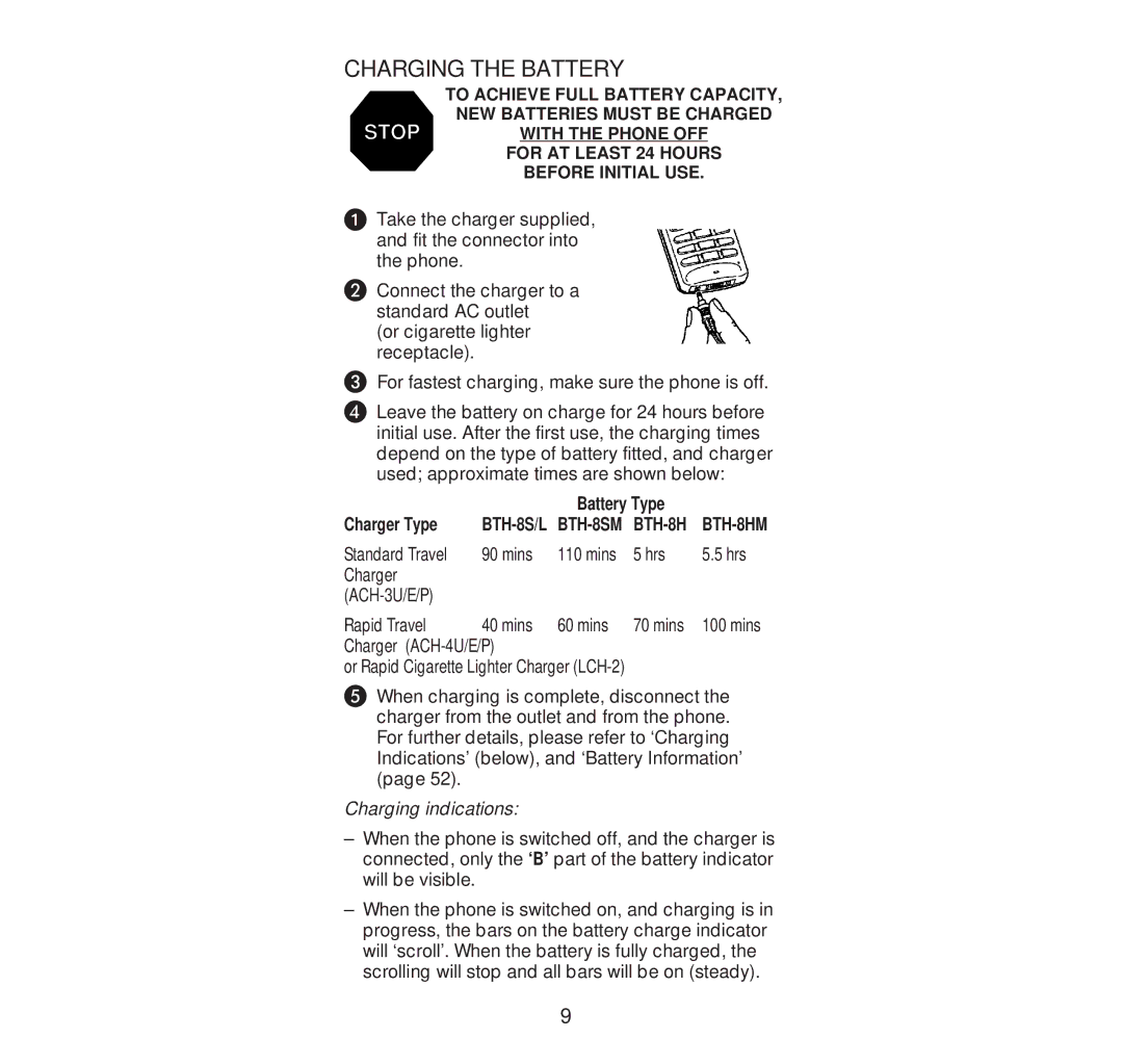 Nokia 232N manual Charging the Battery, Battery Type Charger Type, Charging indications 