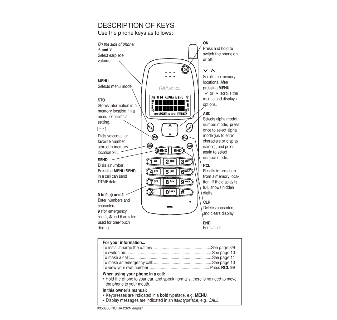 Nokia 232N manual Description of Keys, Use the phone keys as follows 