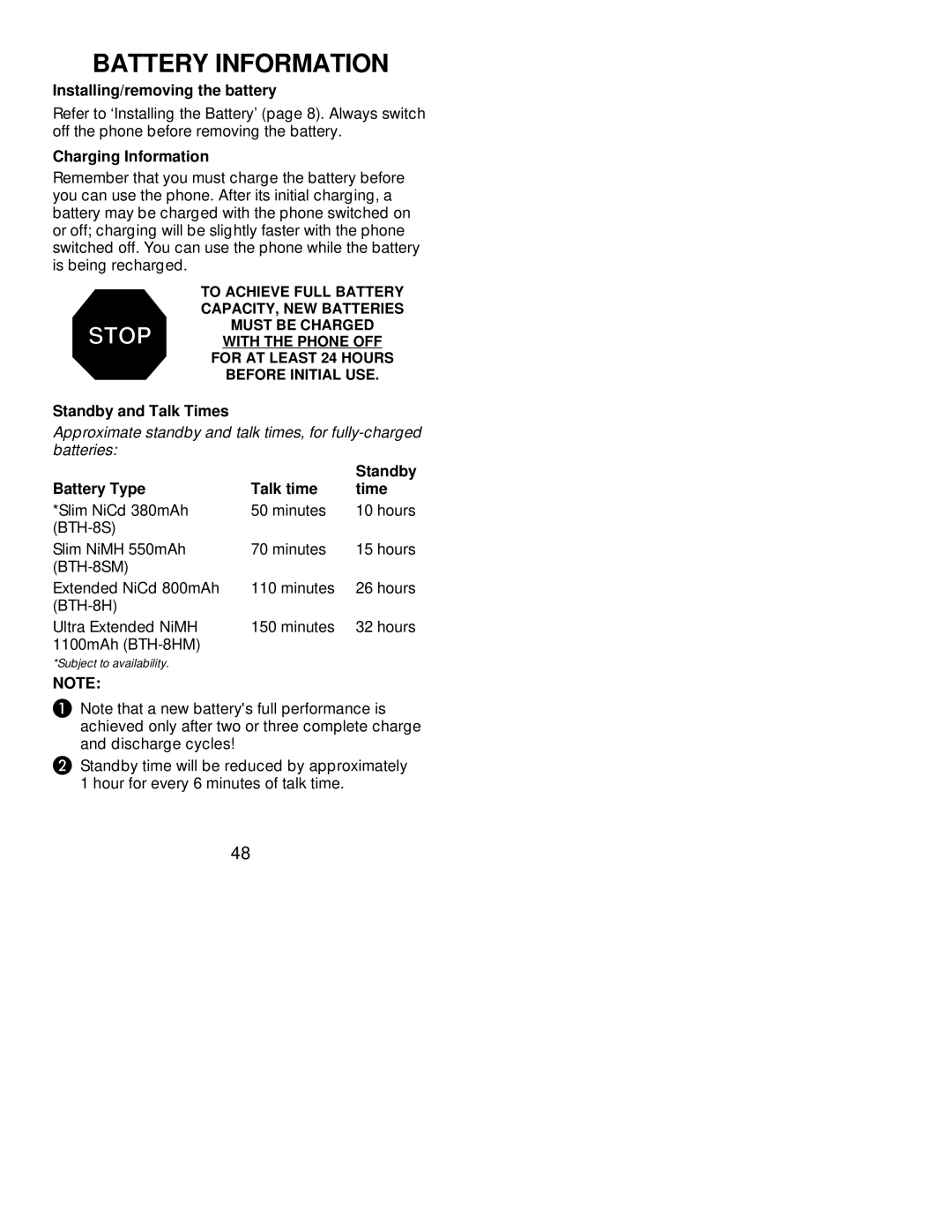 Nokia 239 manual Battery Information 