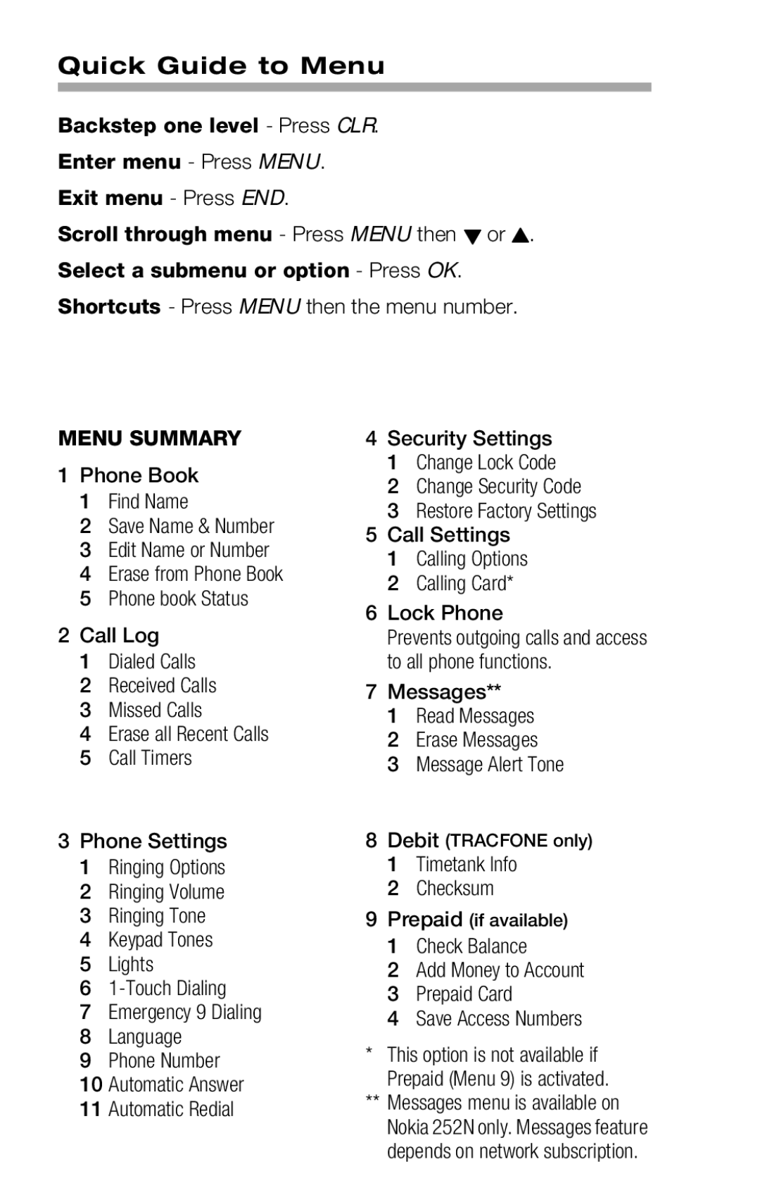 Nokia 252C owner manual Quick Guide to Menu, Menu Summary 