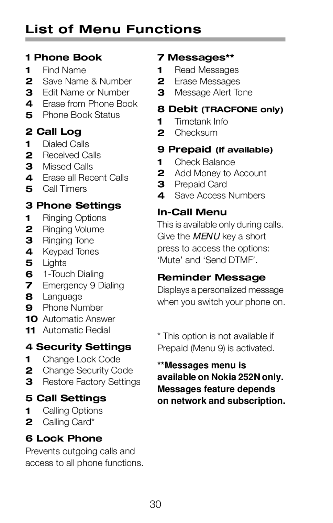 Nokia 252C owner manual List of Menu Functions, Phone Settings 