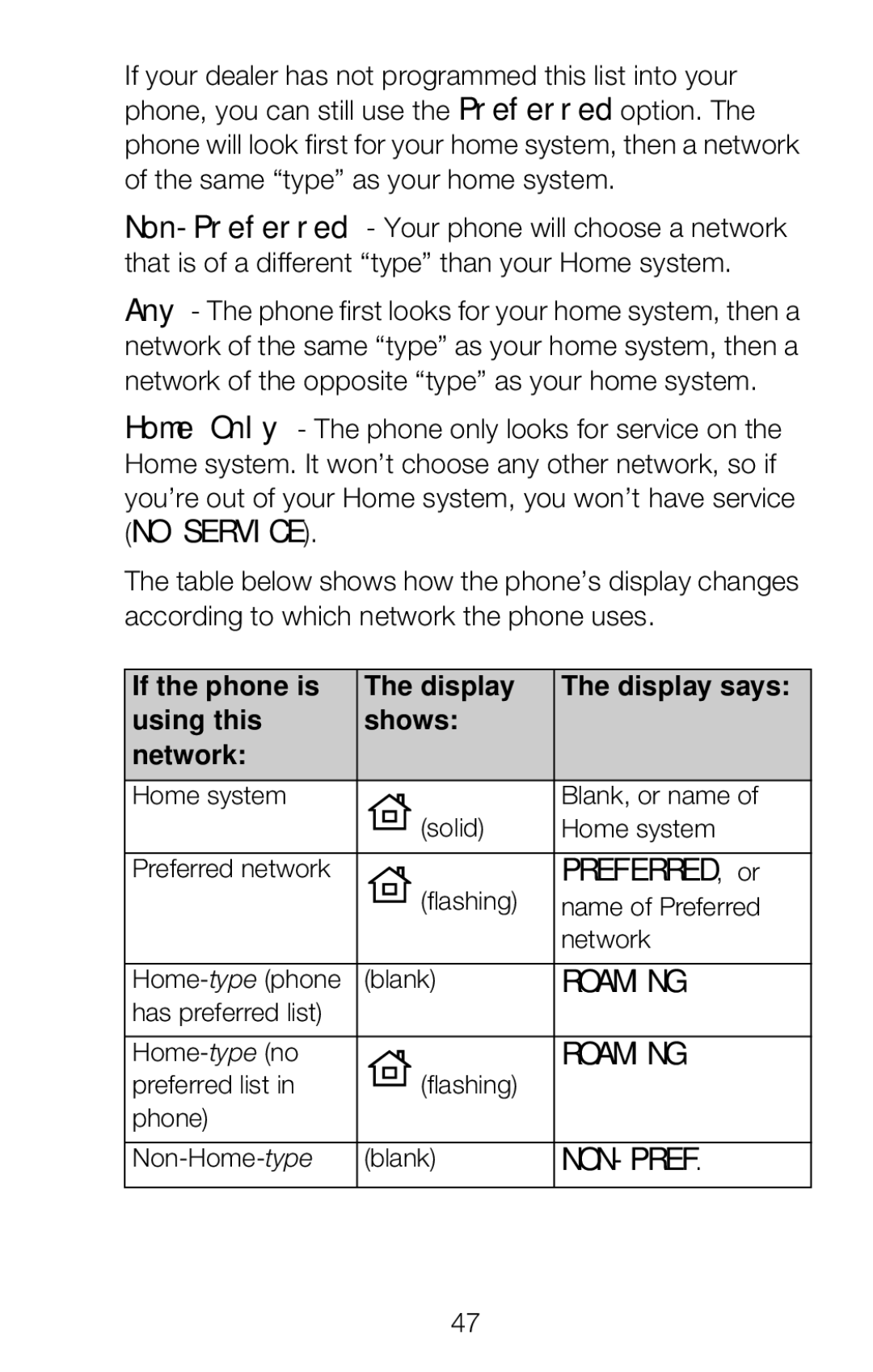 Nokia 252C owner manual No Service, PREFERRED, or 