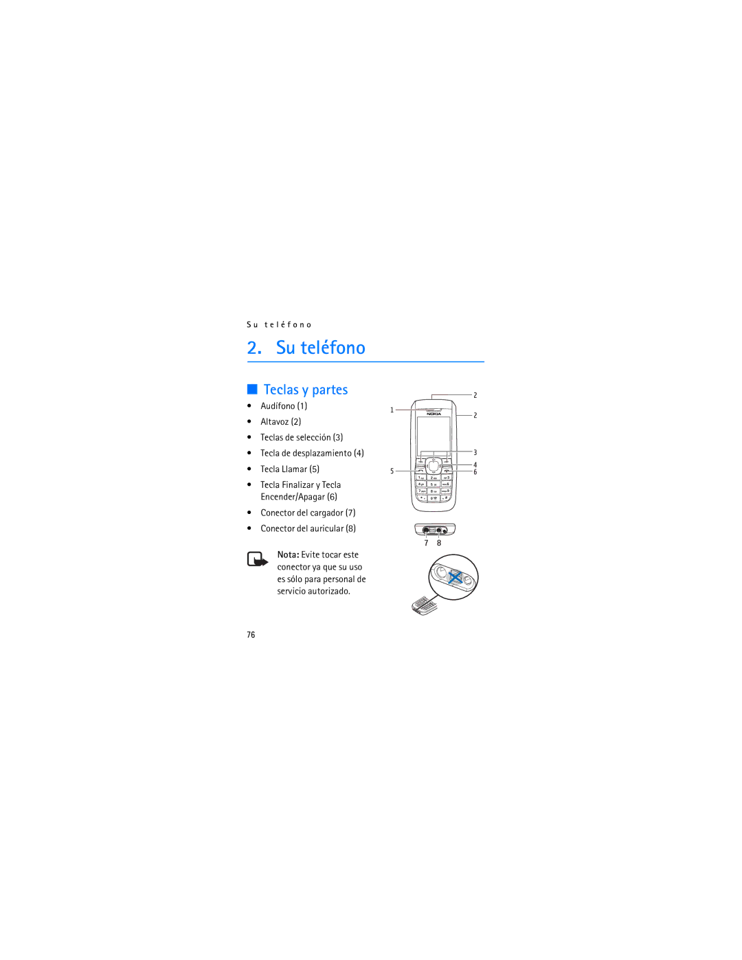 Nokia 2610 manual Su teléfono, Teclas y partes, Conector del cargador Conector del auricular 