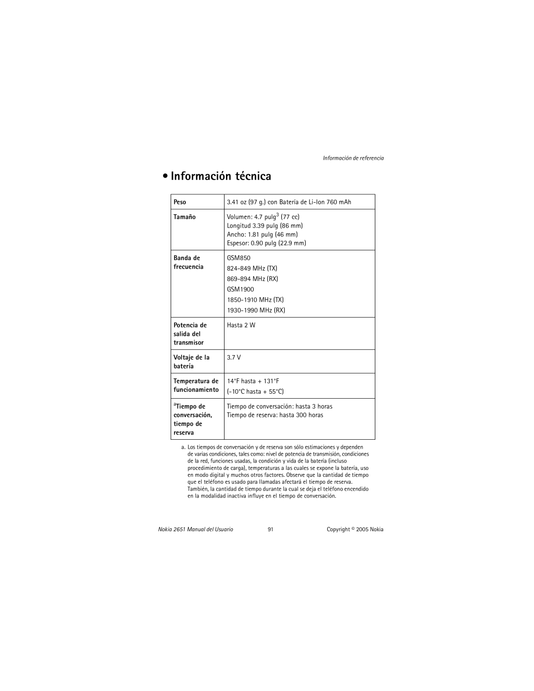 Nokia 2651 manual Información técnica 