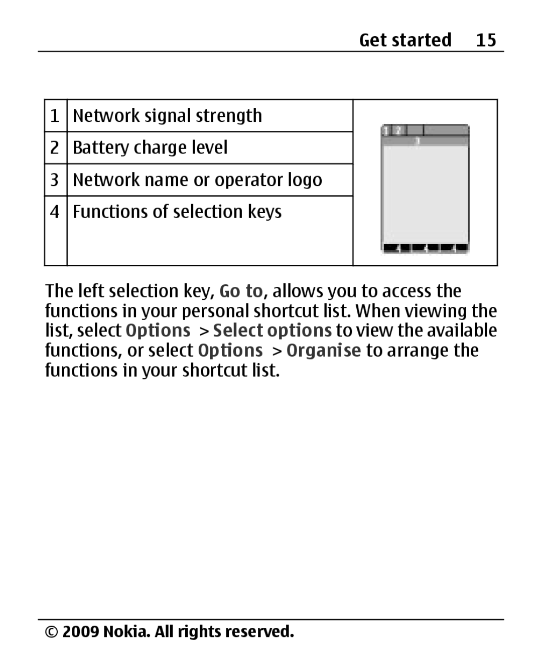 Nokia 2690 manual Get started 