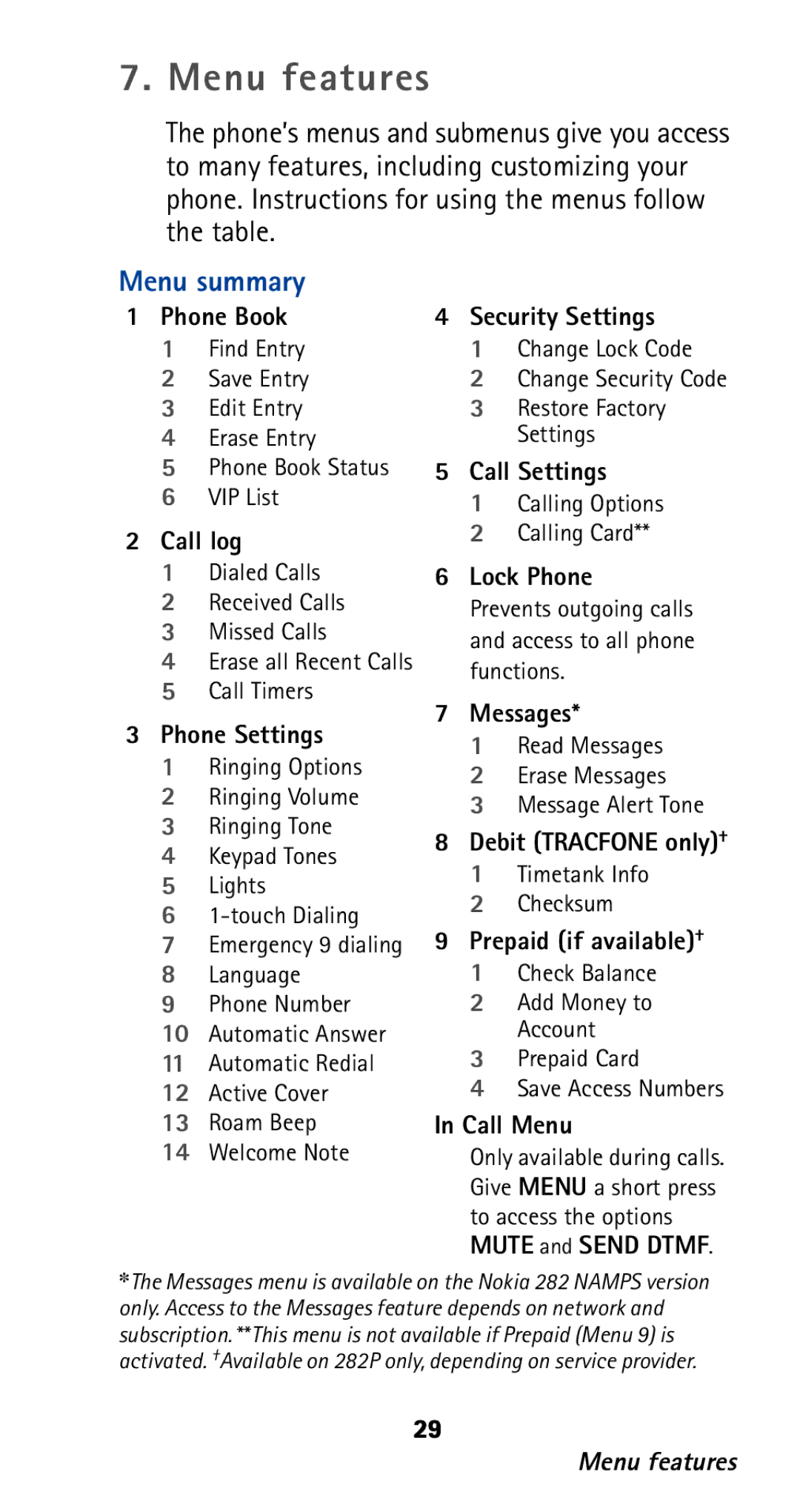 Nokia 282 owner manual Menu features, Menu summary 