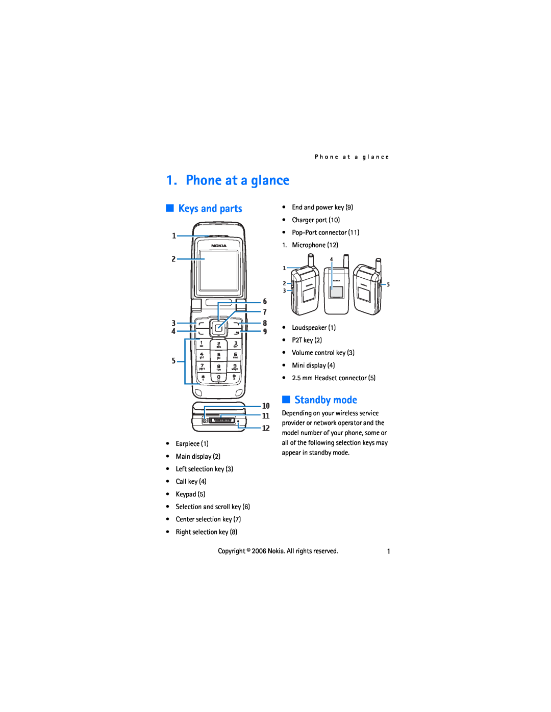 Nokia 2855 manual Phone at a glance, Keys and parts, Standby mode 