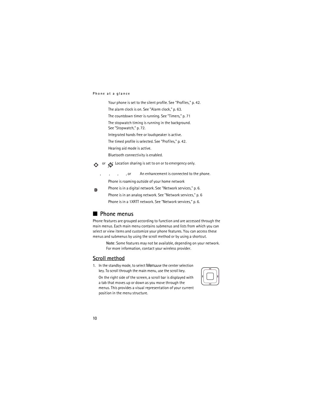 Nokia 2855i manual Phone menus, Scroll method 