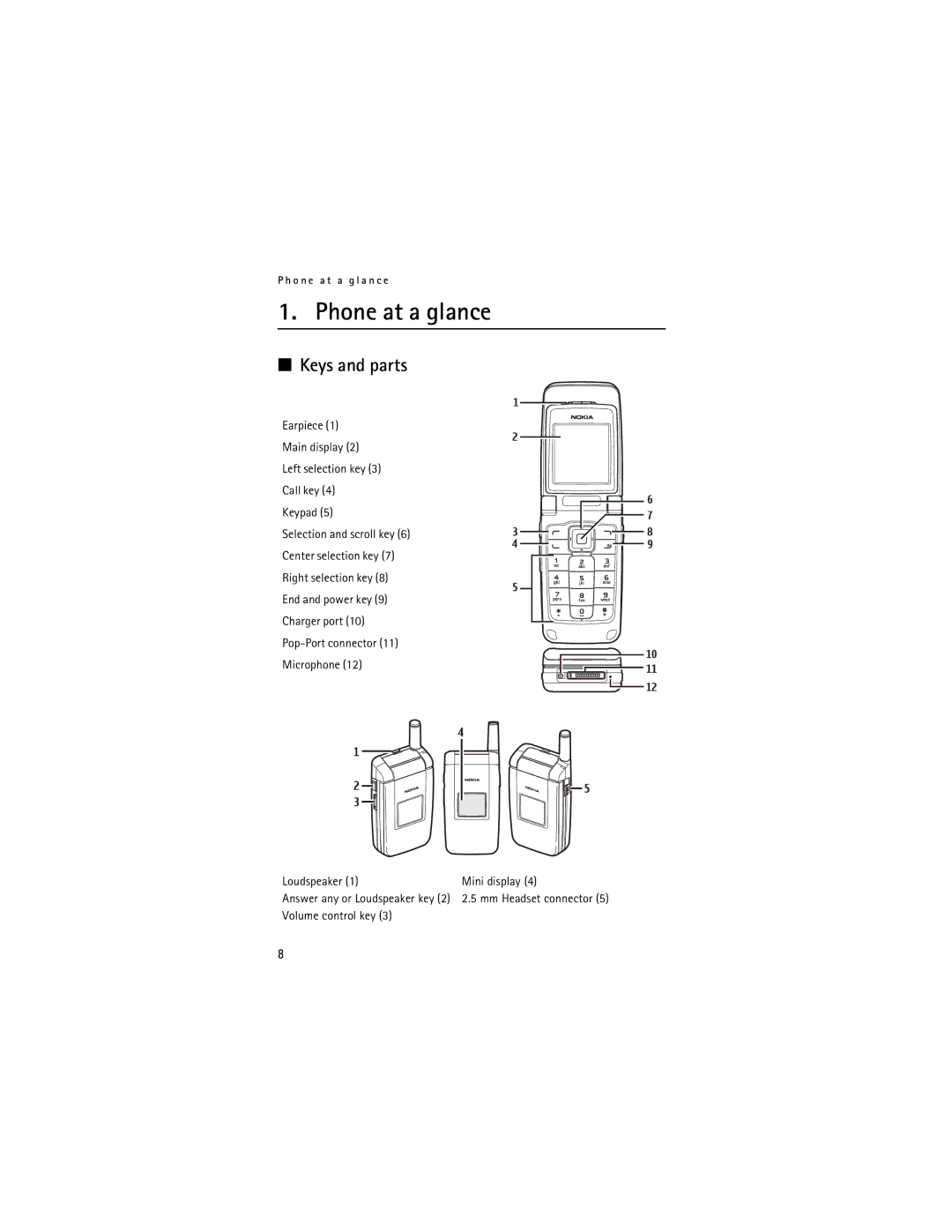 Nokia 2855i manual Phone at a glance, Keys and parts, Volume control key 