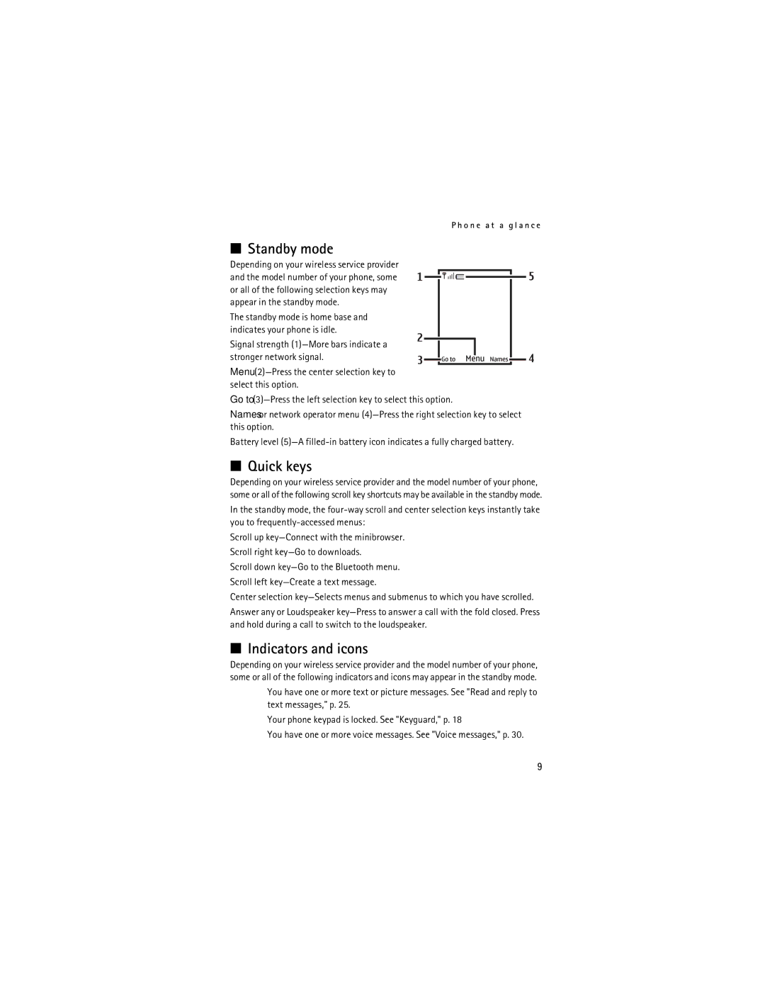 Nokia 2855i manual Standby mode, Quick keys, Indicators and icons 