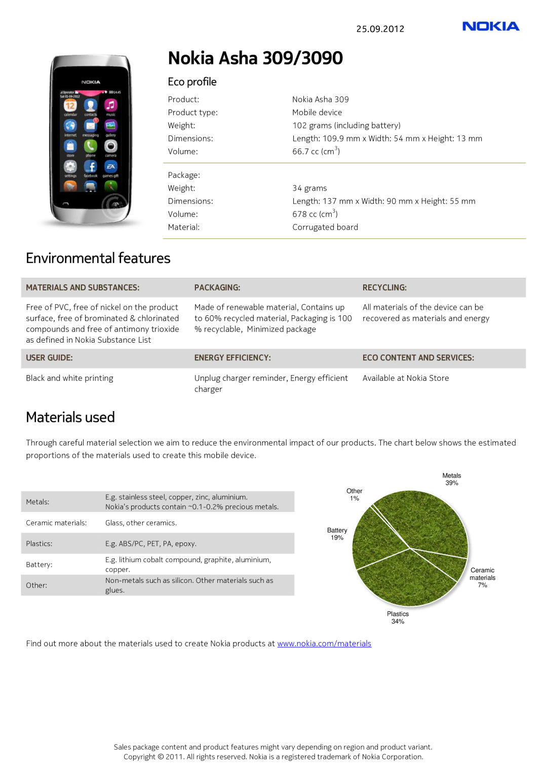 Nokia 309 dimensions Environmental features, Materials used, Materials and Substances Packaging Recycling 