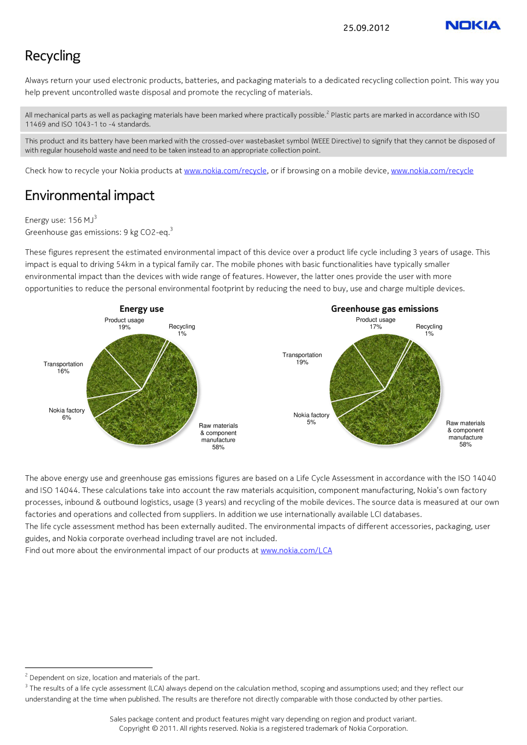 Nokia 309 dimensions Recycling, Environmental impact 