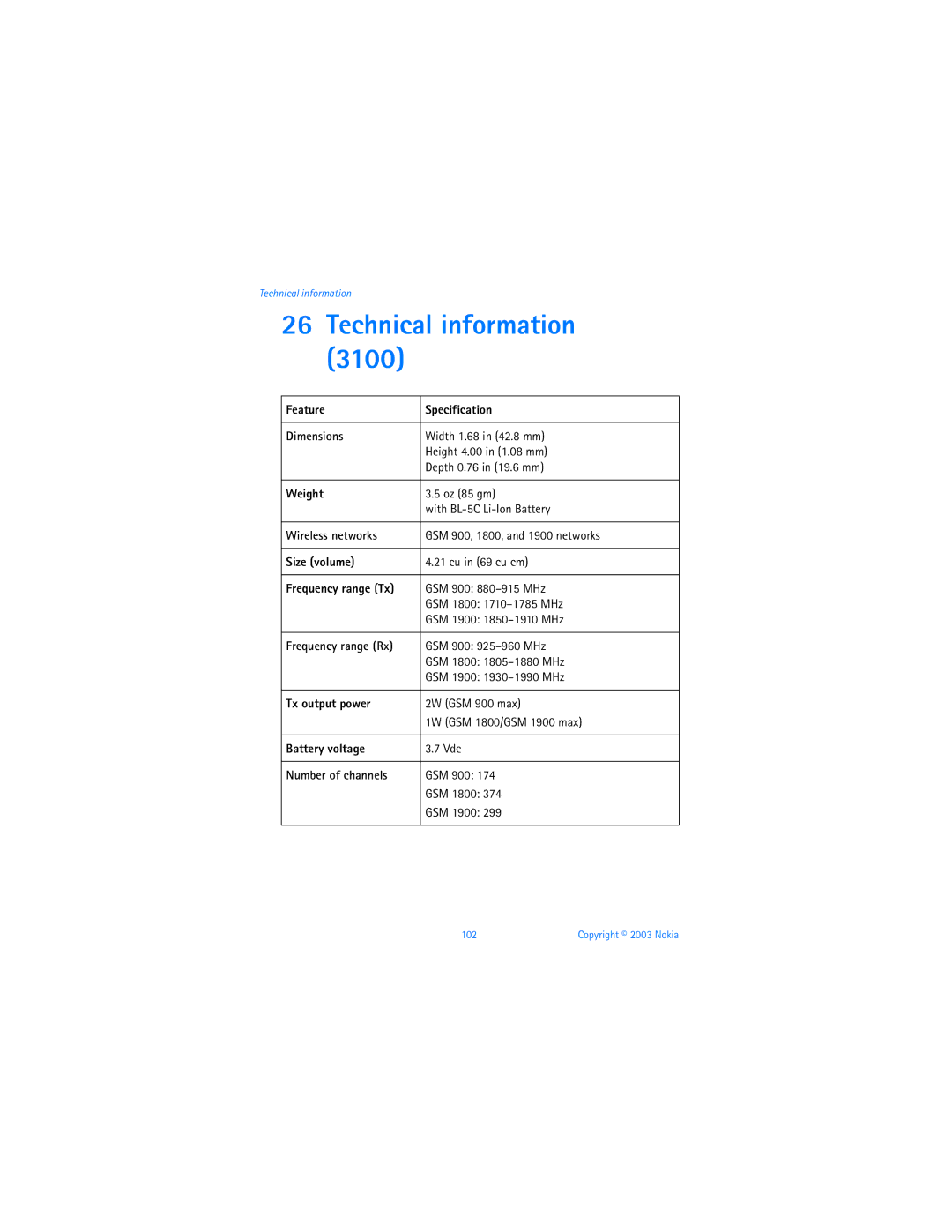 Nokia 3100b warranty Technical information 