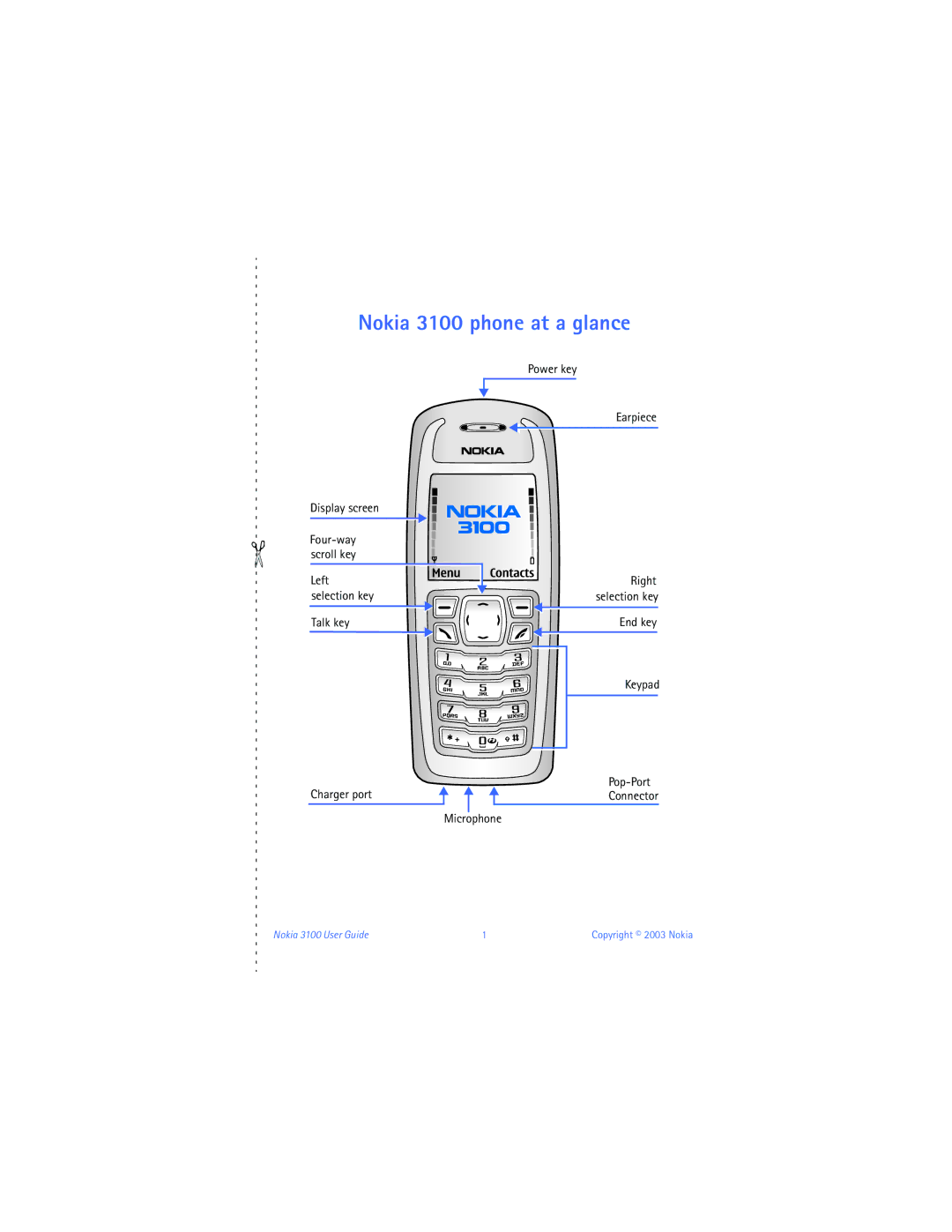 Nokia 3100b warranty Talk key End key Keypad Charger port Pop-Port, Microphone 