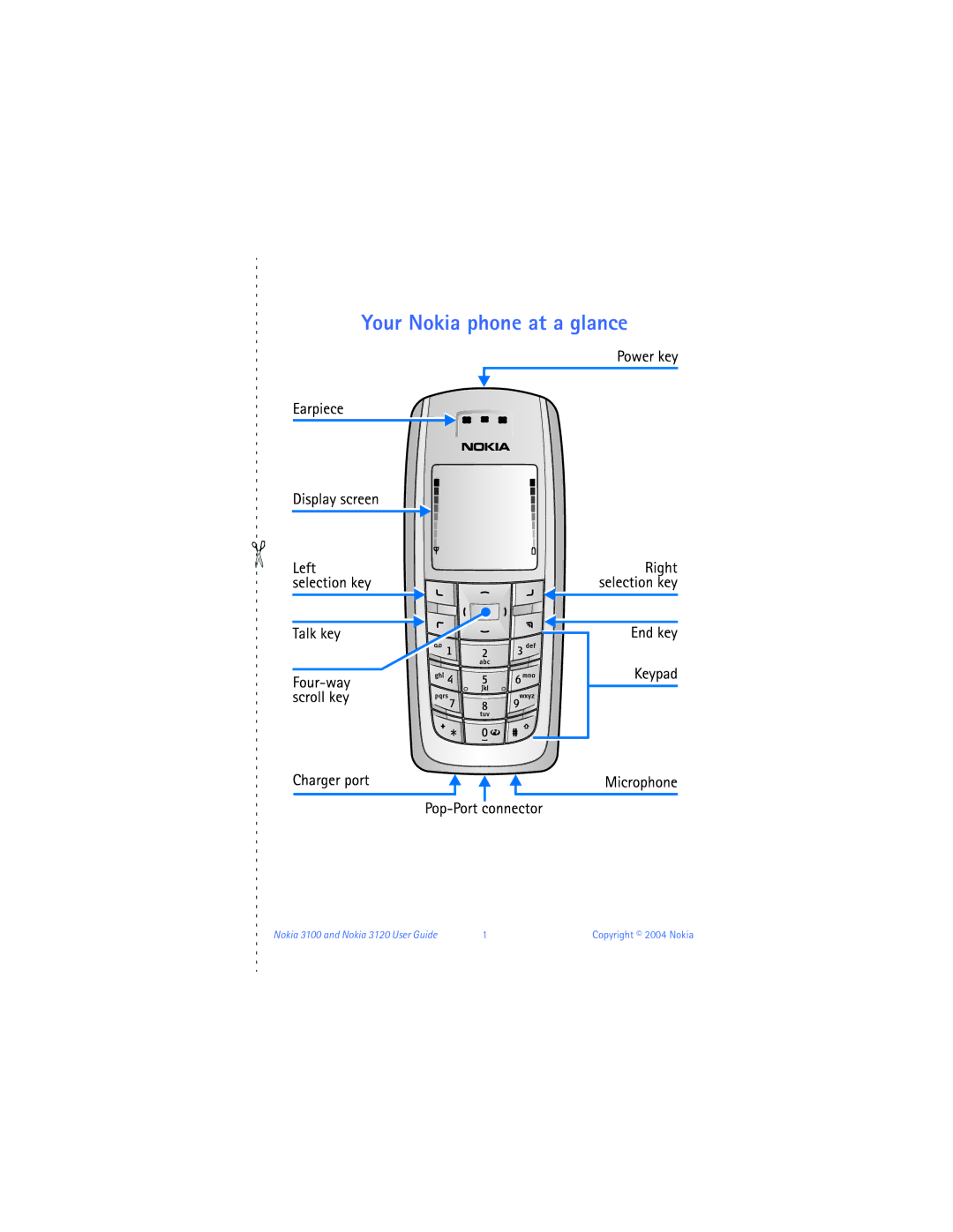 Nokia 3120b warranty Your Nokia phone at a glance 