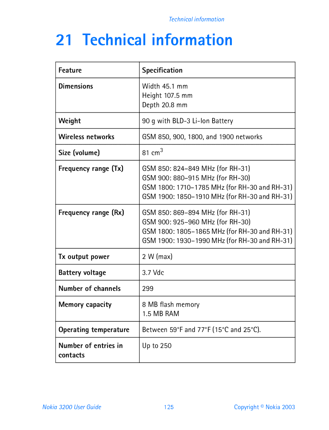 Nokia 3200 manual Technical information 