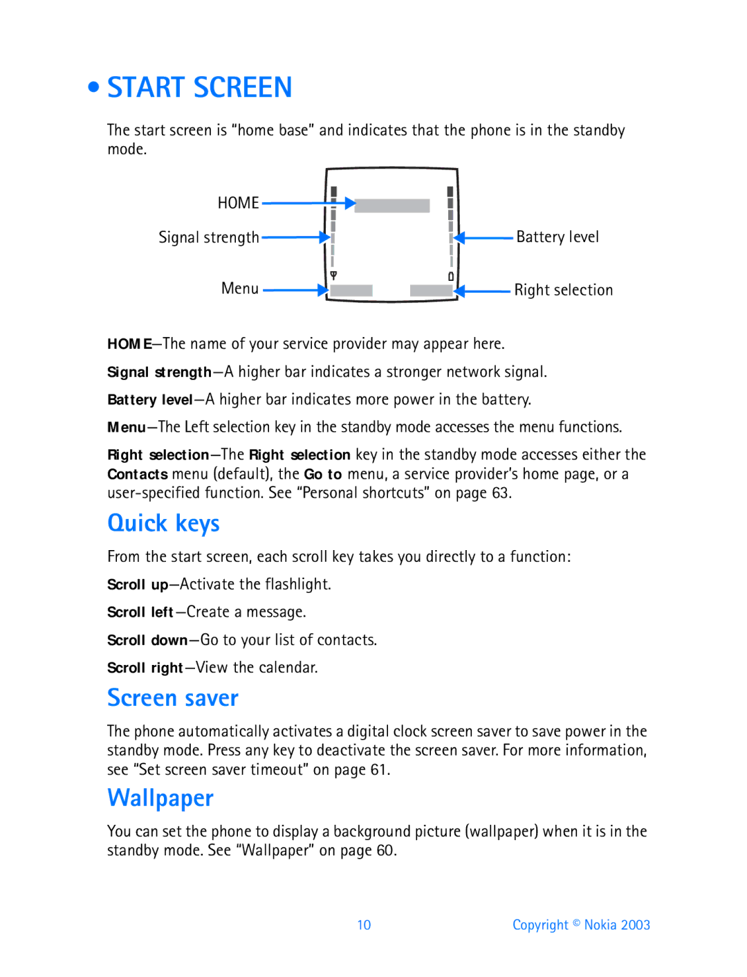 Nokia 3200 manual Start Screen, Quick keys, Screen saver, Wallpaper 