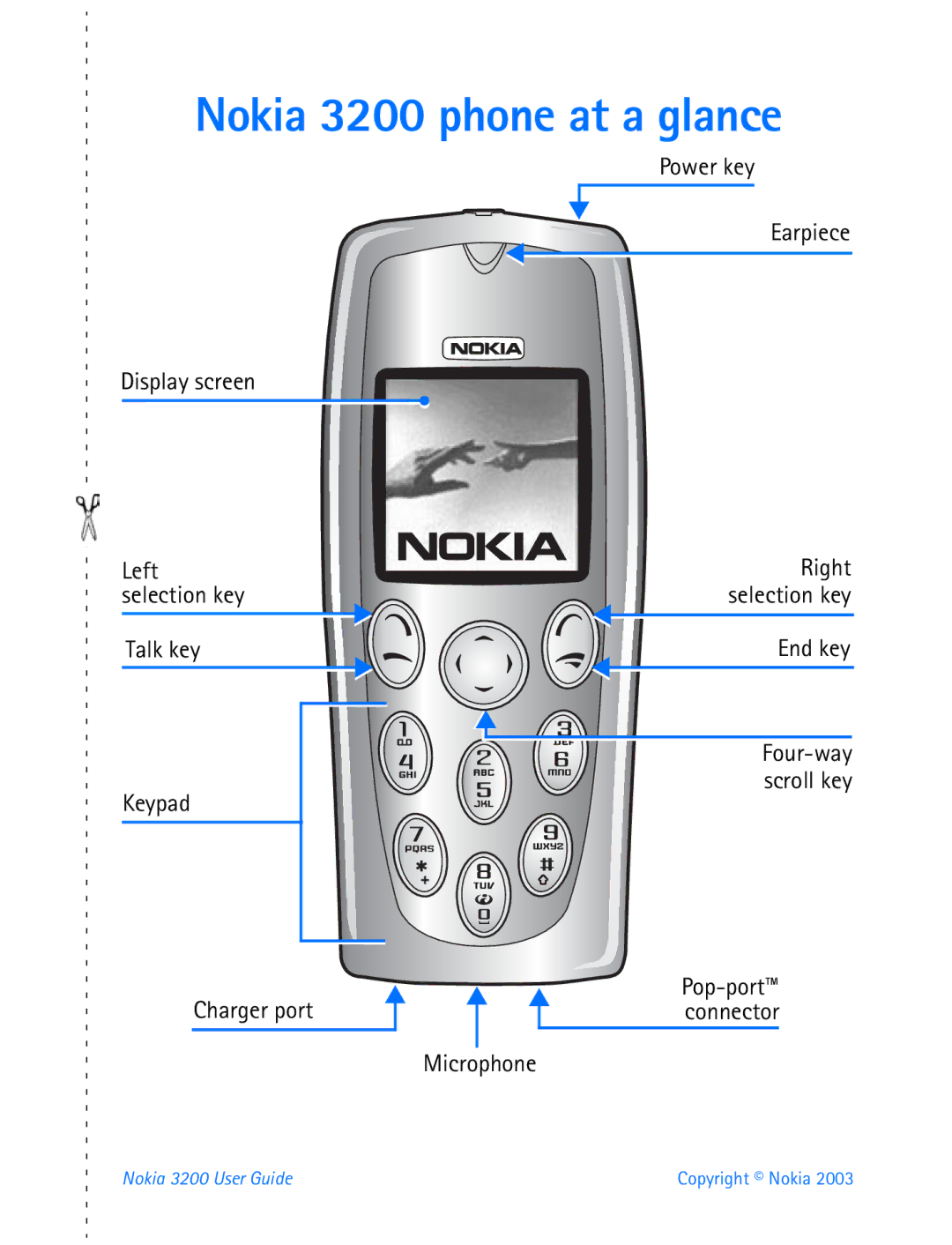 Nokia manual Nokia 3200 phone at a glance, Left selection key, Right selection key, Pop-port connector 