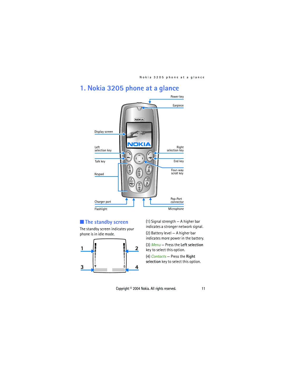 Nokia manual Nokia 3205 phone at a glance, Standby screen indicates your phone is in idle mode 