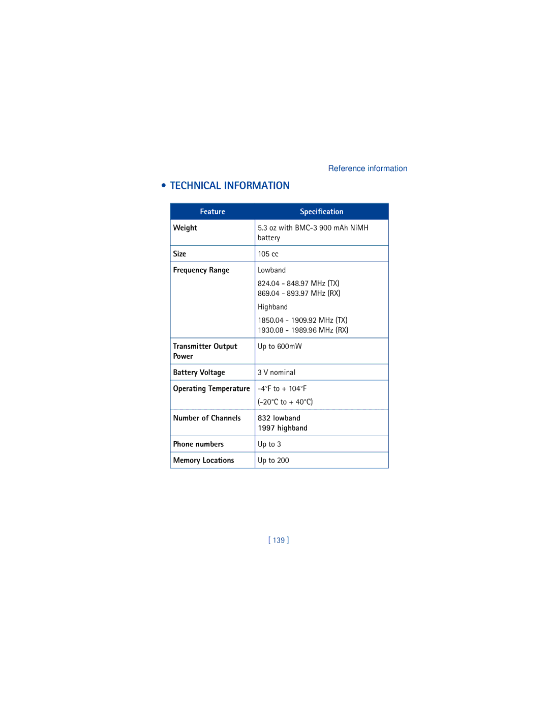 Nokia 3361 warranty Technical Information 