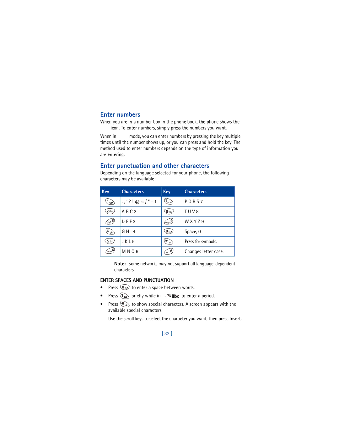 Nokia 3361 Enter numbers, Enter punctuation and other characters, ‘ ? ! @ ~ R S Y Z Space, Enter Spaces and Punctuation 