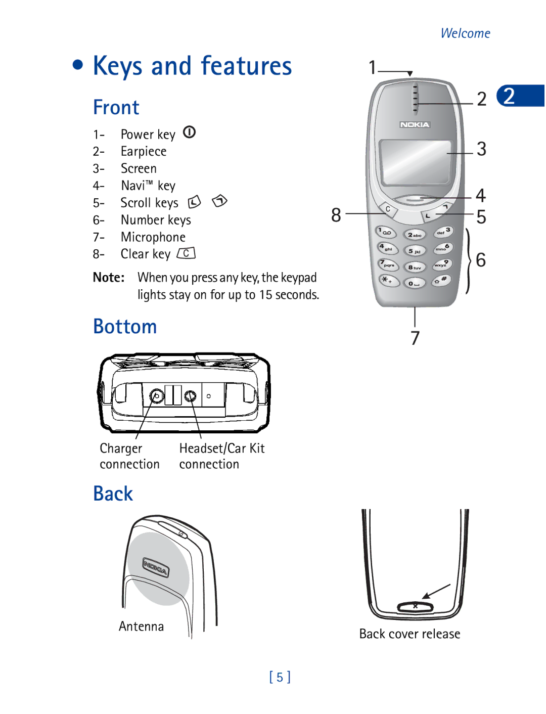 Nokia 3390 manual Keys and features, Front, Bottom, Back 