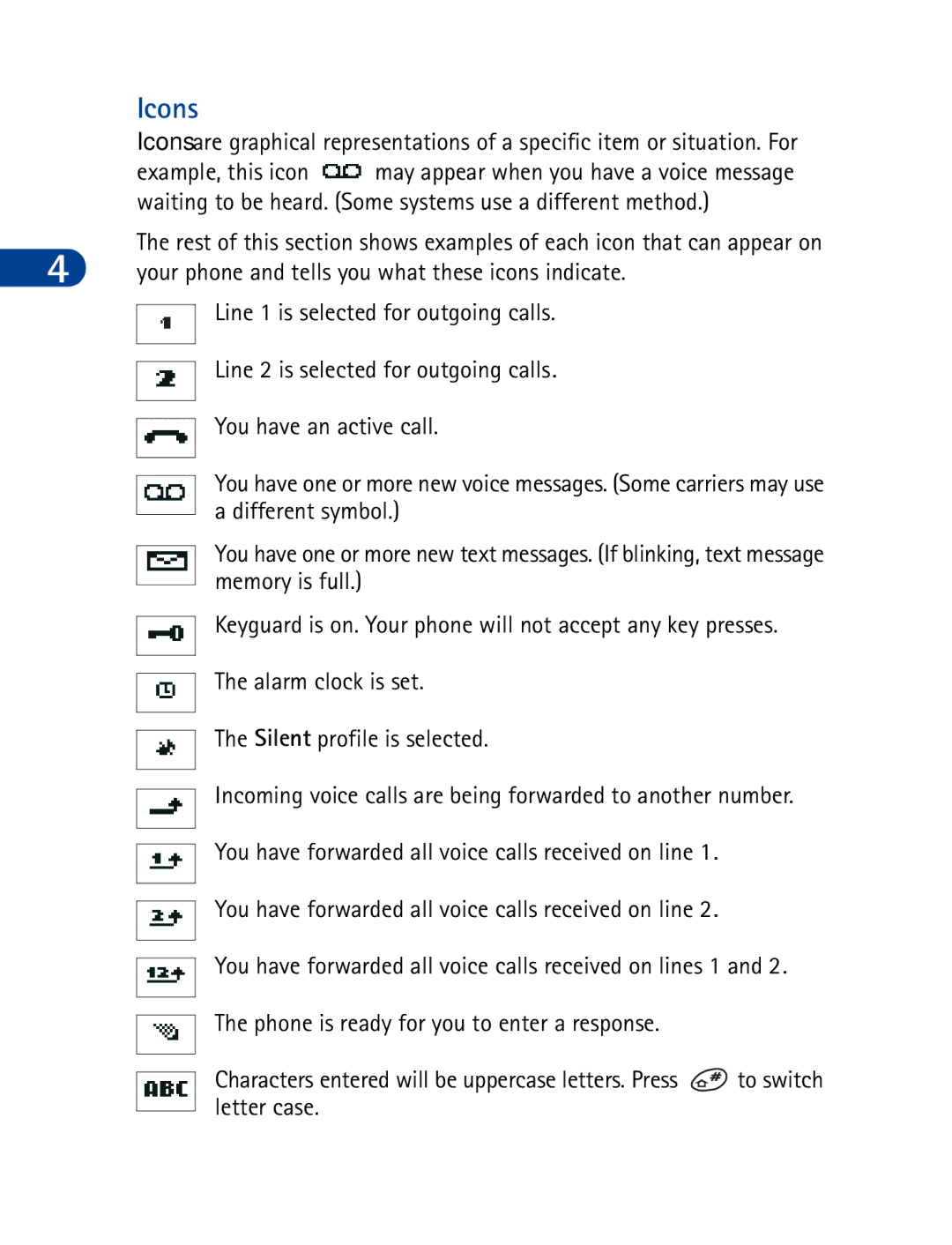 Nokia 3390 manual Icons 