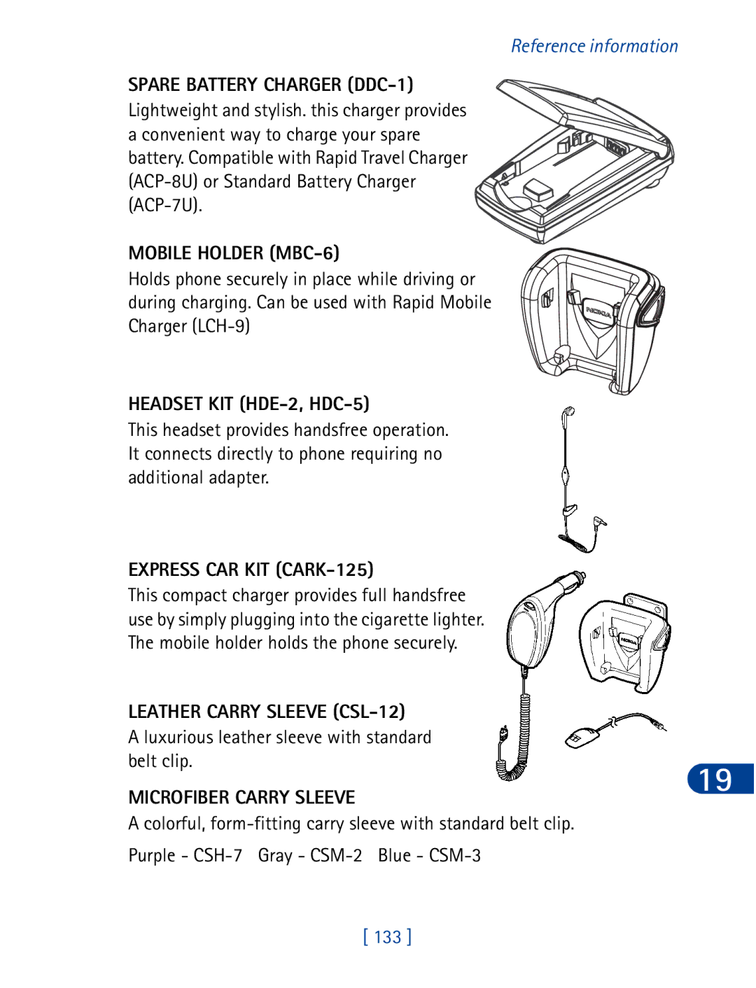 Nokia 3395 manual Spare Battery Charger DDC-1, Mobile Holder MBC-6, Headset KIT HDE-2, HDC-5, Express CAR KIT CARK-125 