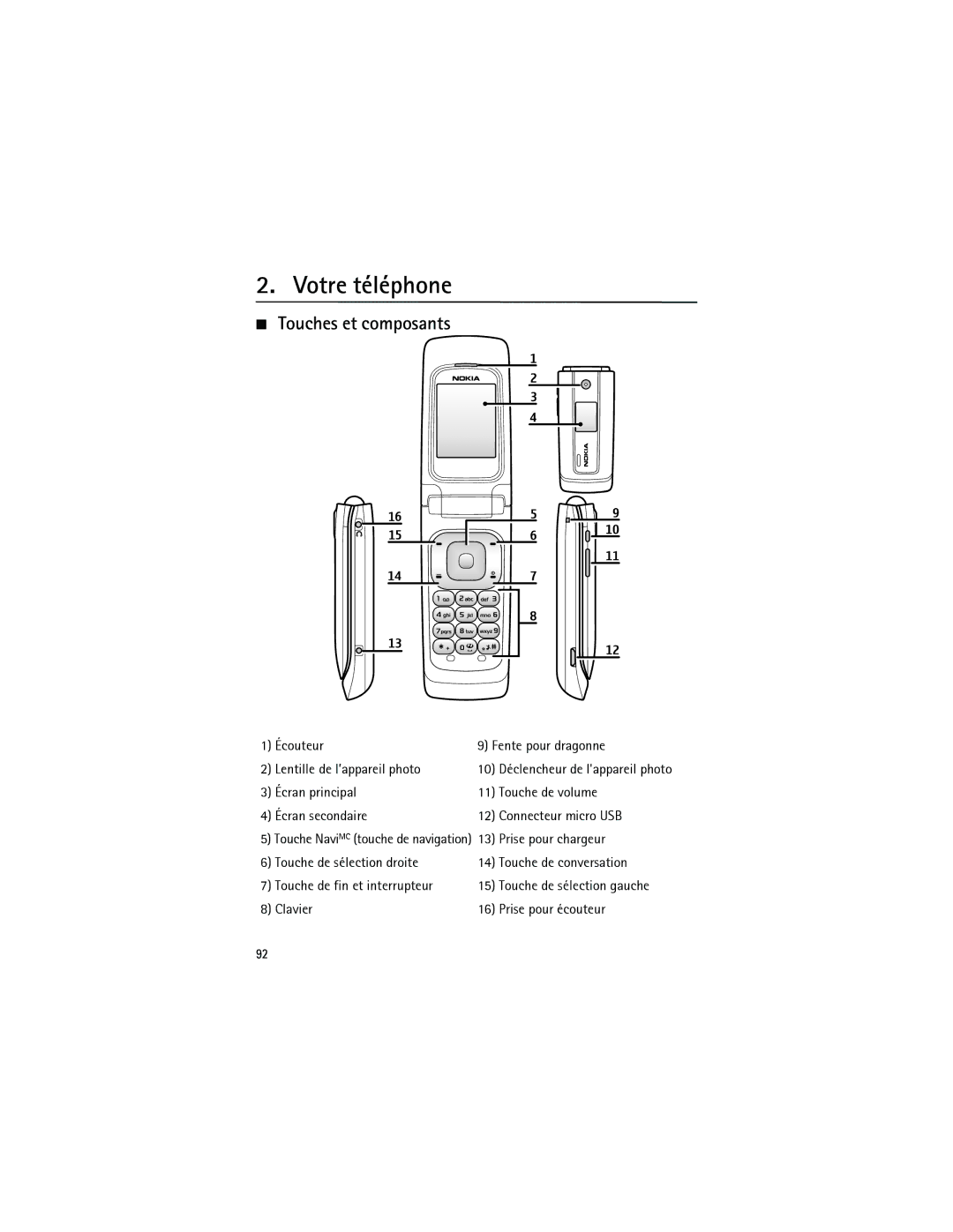 Nokia 3555 manual Votre téléphone, Touches et composants, Écouteur Fente pour dragonne Lentille de l’appareil photo 