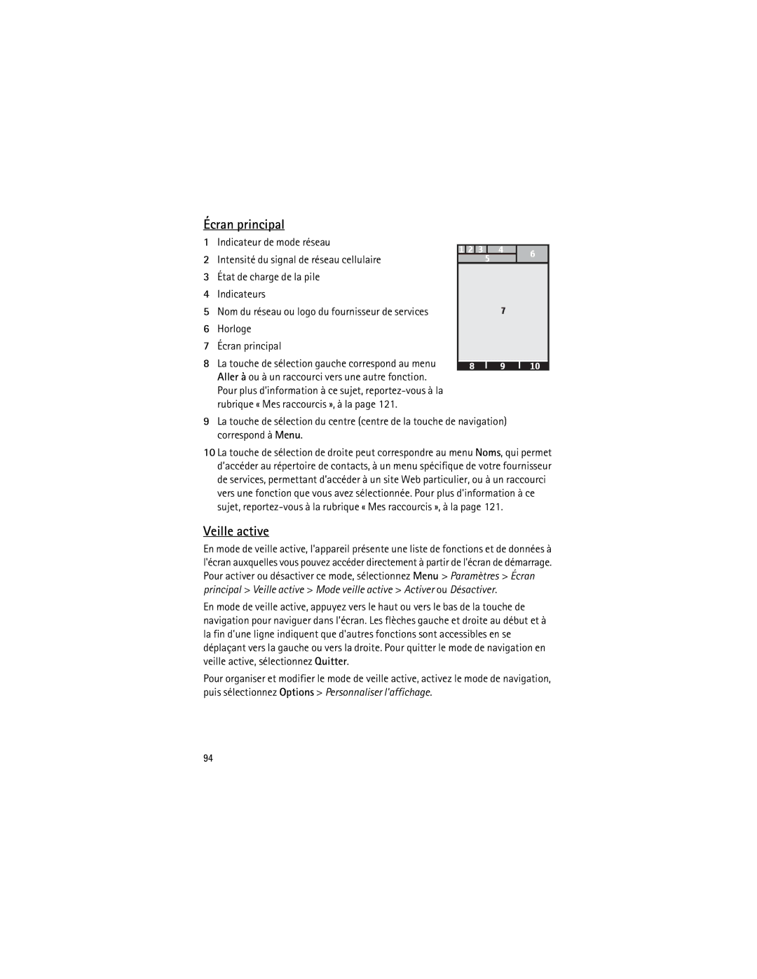 Nokia 3555 manual Écran principal, Veille active 