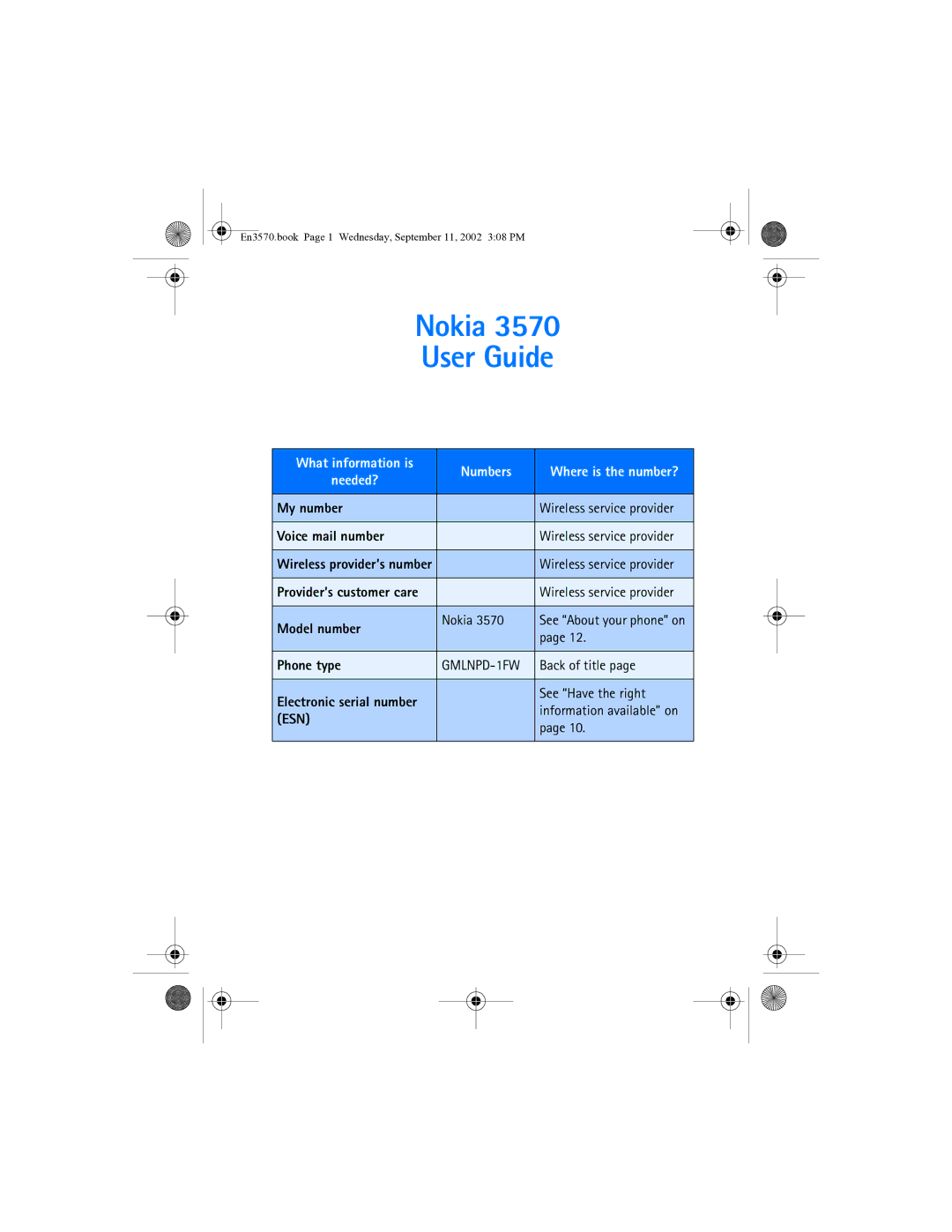 Nokia 3570 manual What information is Numbers, Needed?, Esn 