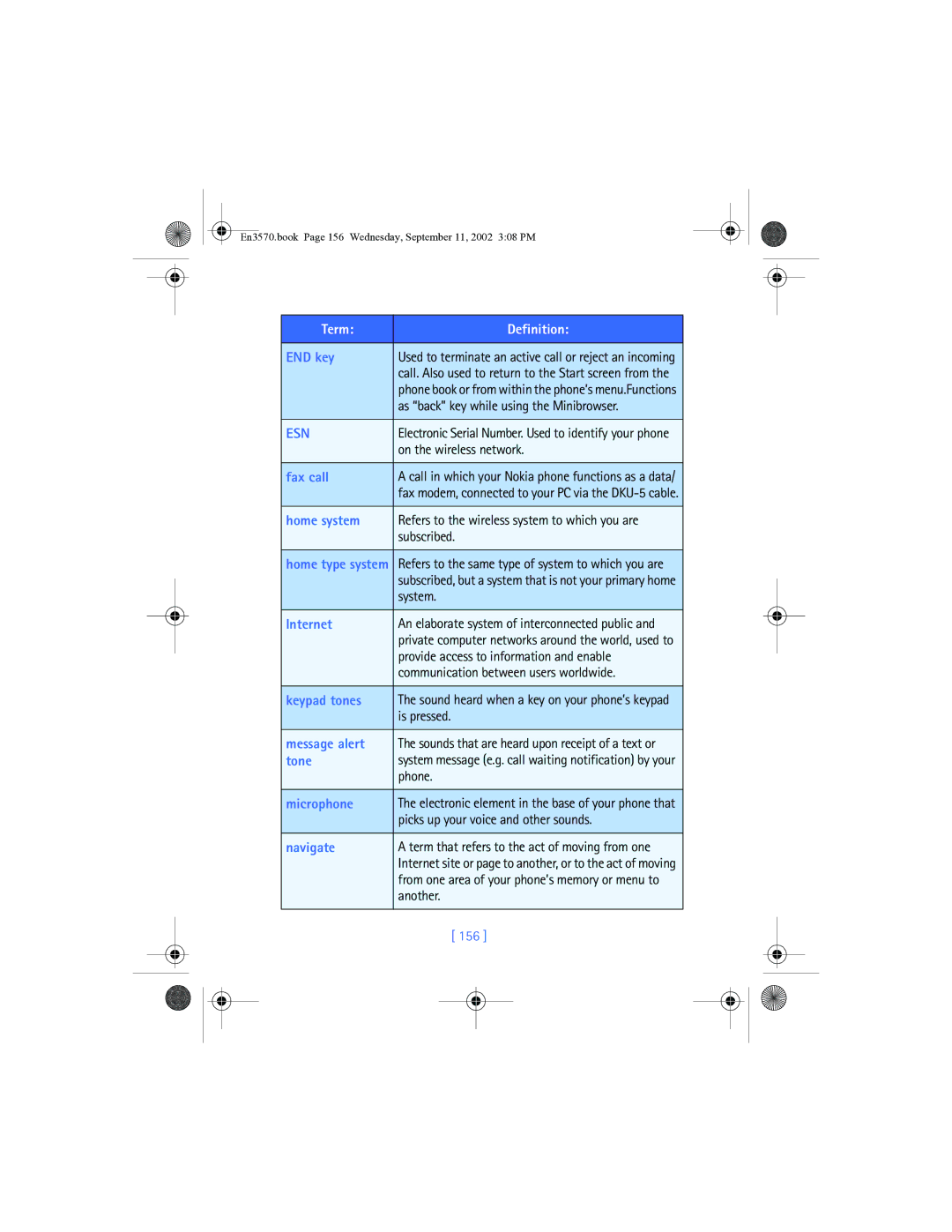 Nokia 3570 manual 156 