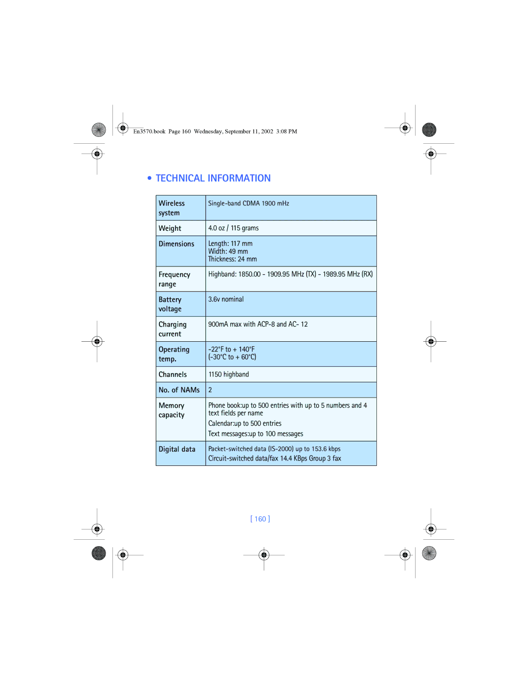 Nokia 3570 manual Technical Information 