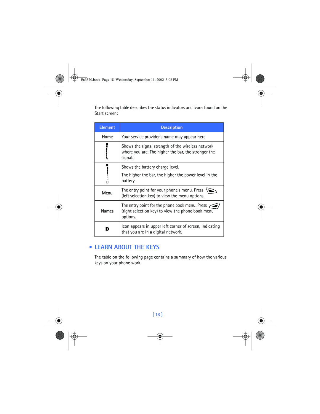 Nokia 3570 manual Learn about the Keys, Element Description 