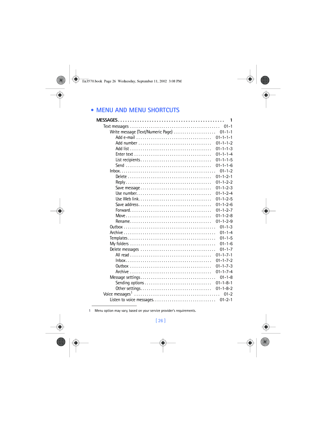 Nokia 3570 manual Menu and Menu Shortcuts, Messages, Listen to voice messages 