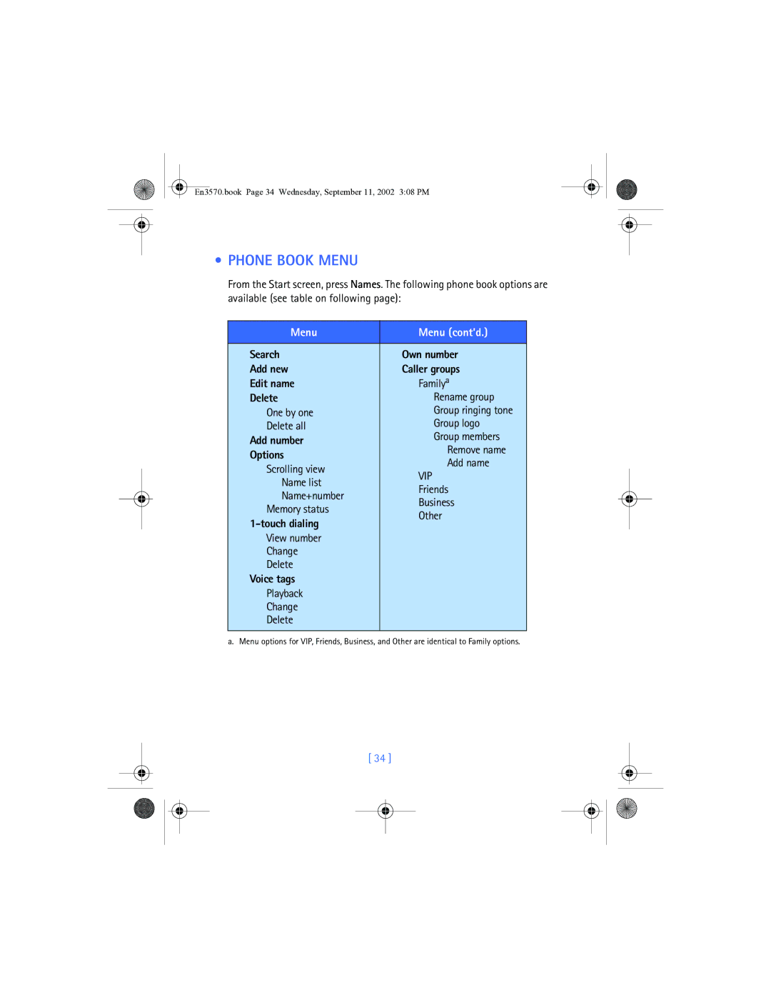 Nokia 3570 manual Phone Book Menu, Menu Menu cont’d 