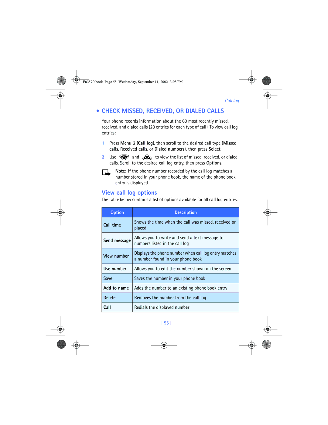 Nokia 3570 manual Check MISSED, RECEIVED, or Dialed Calls, View call log options, Option Description 