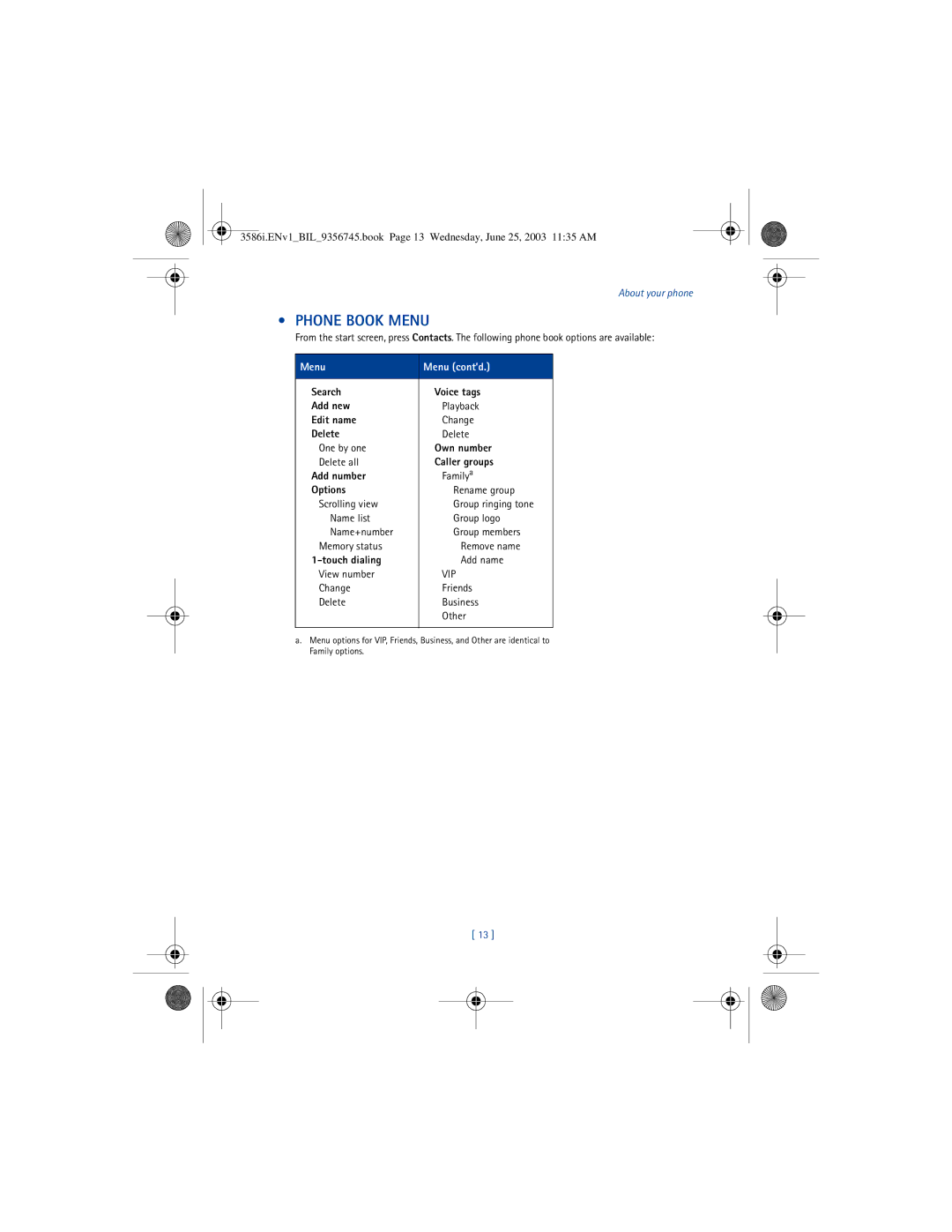 Nokia 3586I manual Phone Book Menu, Menu Menu cont’d 