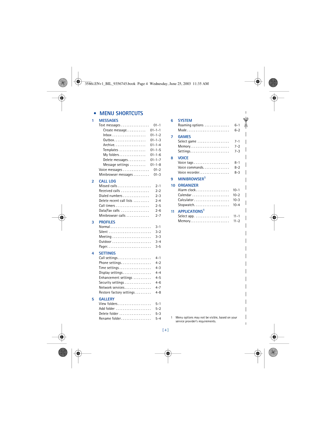 Nokia 3586I manual Menu Shortcuts 