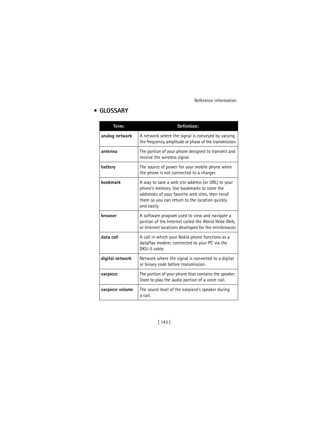 Nokia 3586I manual Glossary, Term Definition 