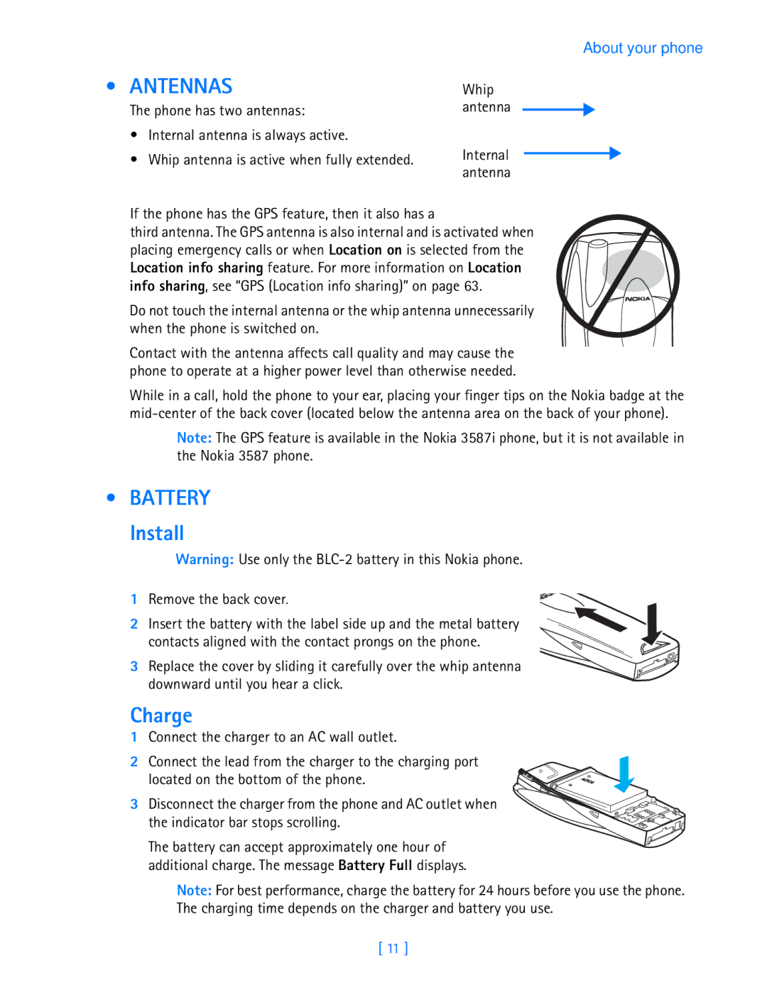 Nokia 3587i manual Antennas, Battery, Install, Charge 