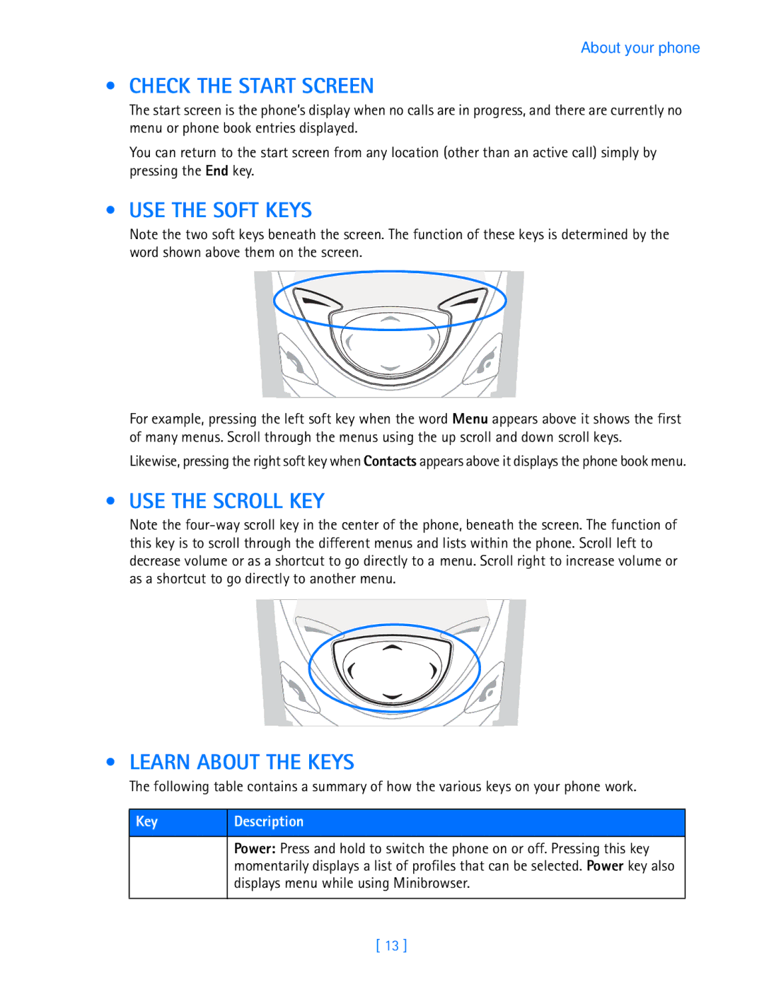 Nokia 3587i manual Check the Start Screen, USE the Soft Keys, USE the Scroll KEY Learn about the Keys, Key Description 