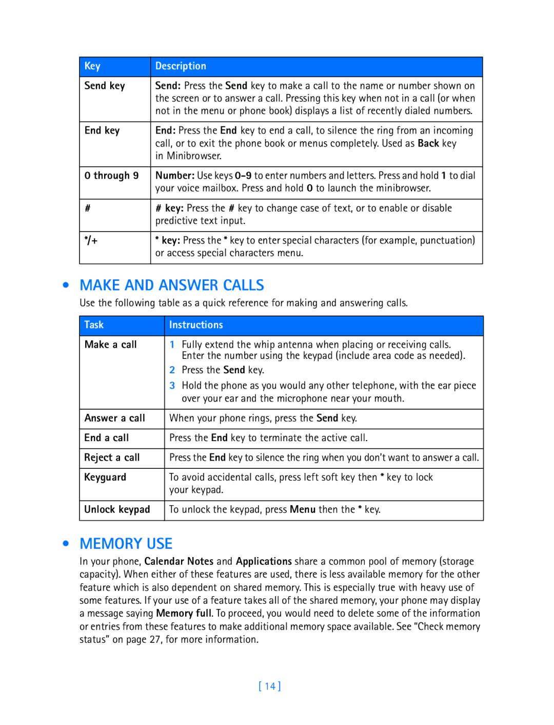 Nokia 3587i manual Make and Answer Calls, Memory USE, Task Instructions 