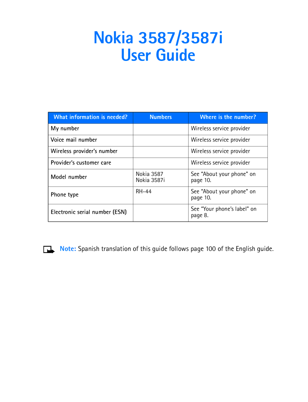 Nokia 3587i manual Numbers Where is the number? 