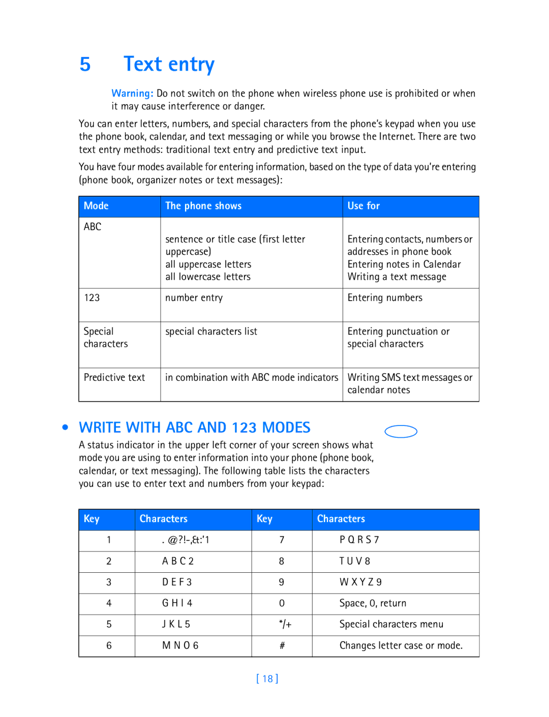 Nokia 3587i manual Text entry, Write with ABC and 123 Modes, Mode Phone shows Use for, Key Characters 